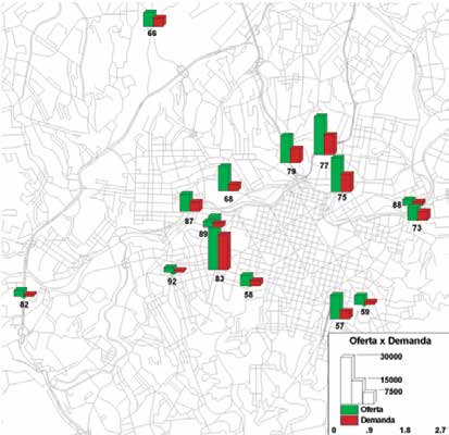 Plano de Mobilidade Urbana de Belo Horizonte Relatório Final 10
