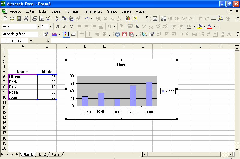 Bertolo Lição #08 Código VBA do Excel para Gráficos e Arquivos Seqüenciais 292 Este gráfico mostra as idades de 5 pessoas, os nomes estão no eixo valores e a idade no eixo séries, agora veremos como