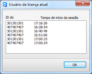 Funções diversas 10.5 Informações sobre o uso de suas licenças Esta caixa de diálogo mostra quais IDs estão em uma sessão no momento.