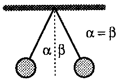 Sendo F 1 a força elétrica exercida por A sobre B, e F 2 a força elétrica exercida por B sobre A, pode-se afirmar que: (a) F 1 = F 2 (b) F 1 = 2F 2 (c) F 2 = 2F 1 (d) F 1 = 4F 2 (e) F 2 = 4F 1 Duas