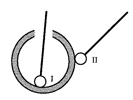 isolantes, e inicialmente descarregadas, como representa a figura. As cargas elétricas recolhidas pelas esferas I e II, são respectivamente, GABARITO 1. D 2. E 3. E 4. E 5. A 6. C 7. B 8. A 9. E 10.