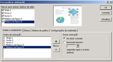 Sem selecionar nada, clique no menu Apresentações, Personalizar animação... 3. Se a guia Ordem e andamento não estiver aparecendo, clique sobre ela. 3 4 4.