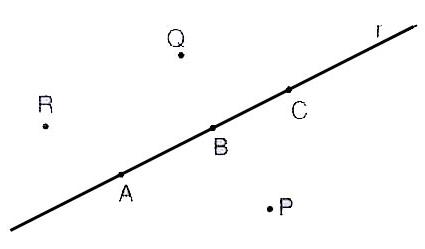 SIMETRIA CENTRAL (SIMETRIA PUNTUAL) (SIMETRIA EM RELAÇÃO A UM PONTO) Considee no plano os pontos A e O Se conduzimos a única eta de que passa po A e O Em esumo os axiomas, também chamados postulados,