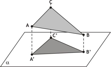 O ponto P é então, a pojeção otogonal da eta sobe o plano.