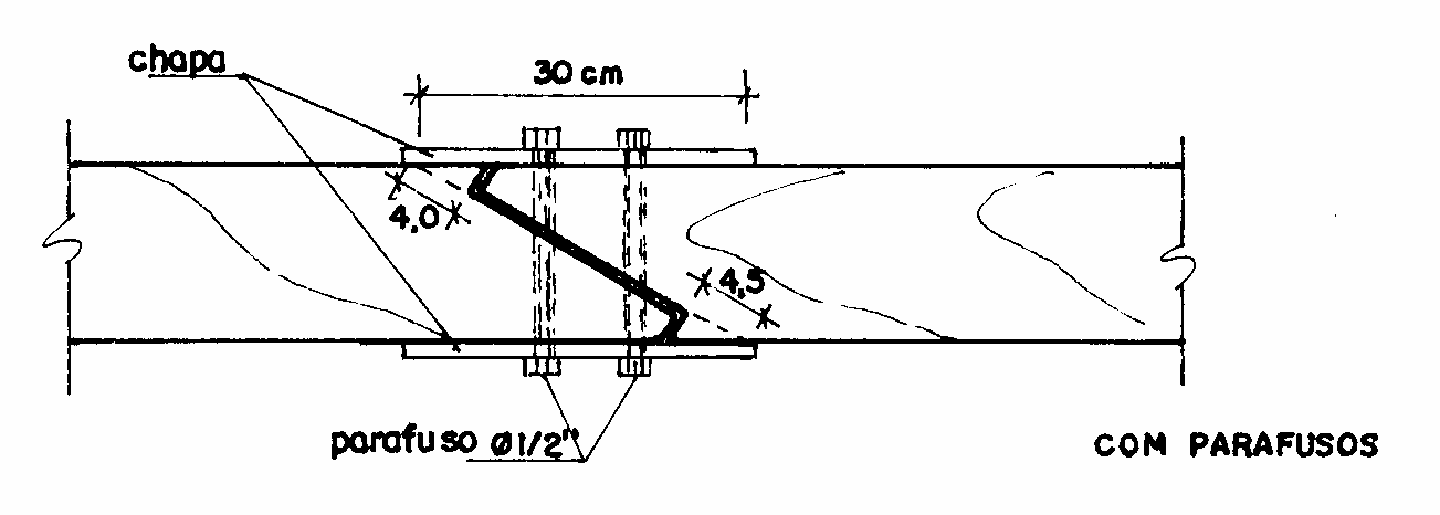 Figura 6.16 - Detalhe da emenda das terças com parafusos e chapas 6.1.4 - Telhado pontaletado Podemos construir o telhado sem o uso de tesouras.