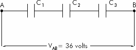 Por que associar capacitores? 82. Qual a diferença em associar capacitores em série ou em paralelo? 83. Considere a associação de capacitores representada na figura a seguir.