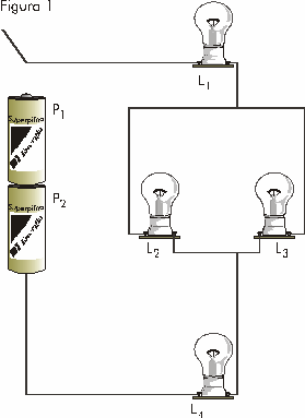 125. (UFSC) Para que os alunos observassem a conservação da corrente elétrica em um circuito elementar, o professor solicitou aos seus alunos que montassem o circuito abaixo (fig.