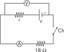 A resistência r 1 do receptor vale: a) 0,5Ω. b) 1Ω. c) 2Ω. d) 3Ω. e) 4Ω. 147.