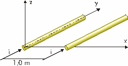 218. (UFSC) A figura abaixo representa dois condutores retos e longos (1 e 2), sendo percorridos por uma corrente elétrica i de mesma intensidade, porém de sentidos opostos. Podemos afirmar que: 01.