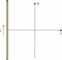 a) de translação ao longo do eixo x. b) de translação ao longo do eixo y. c) de rotação em torno do eixo x. d) de rotação em torno do eixo y. e) N.d.a. 227.