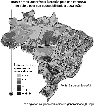 Geografia Na charge faz-se referência a uma modificação produtiva ocorrida na agricultura.