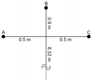 Figua 23 Diagama Lógico Simplificado de um Elemento de Condutância Incemental (32C) PERFORMANCE DO ELEMENTO DIRECIONAL EM UM SISTEMA COMPENSADO Paa demonsta a pefomance deste novo elemento diecional