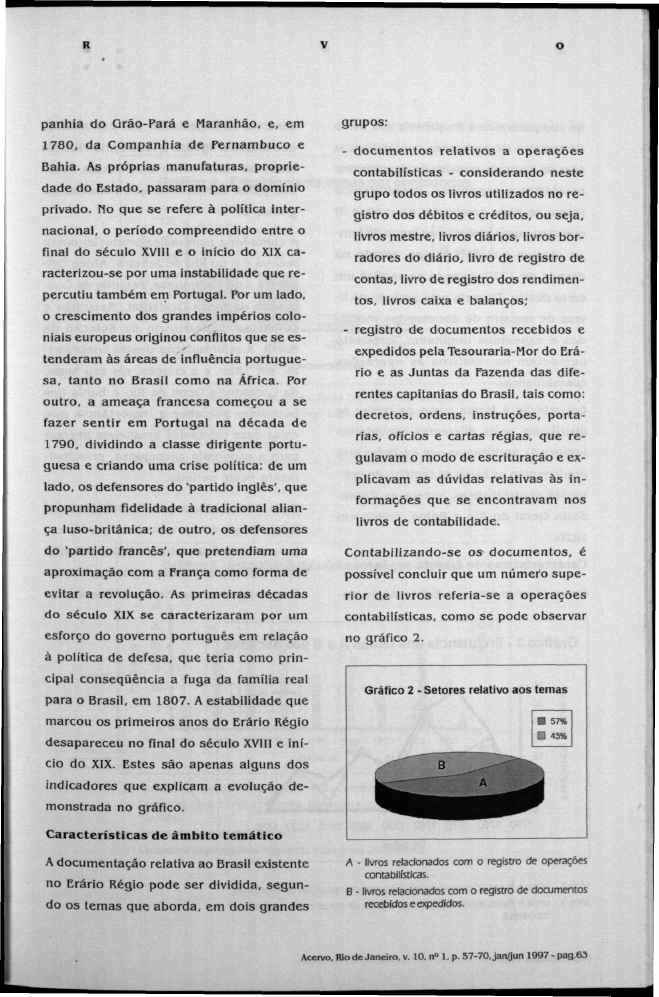 R V O panhia do Qrão-Pará e Maranhão, e, em 1780, da Companhia de Pernambuco e Bahia. As próprias manufaturas, propriedade do Estado, passaram para o domínio privado.