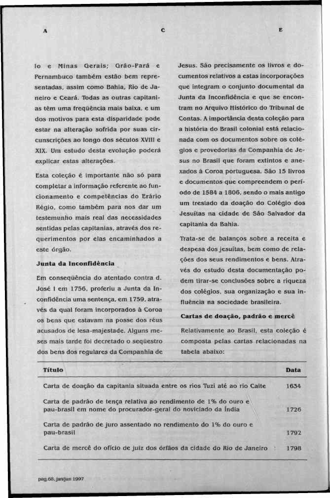 A C E lo e Minas Qerais; Qrão-Pará e Pernambuco também estão bem representadas, assim como Bahia, Rio de Janeiro e Ceará.