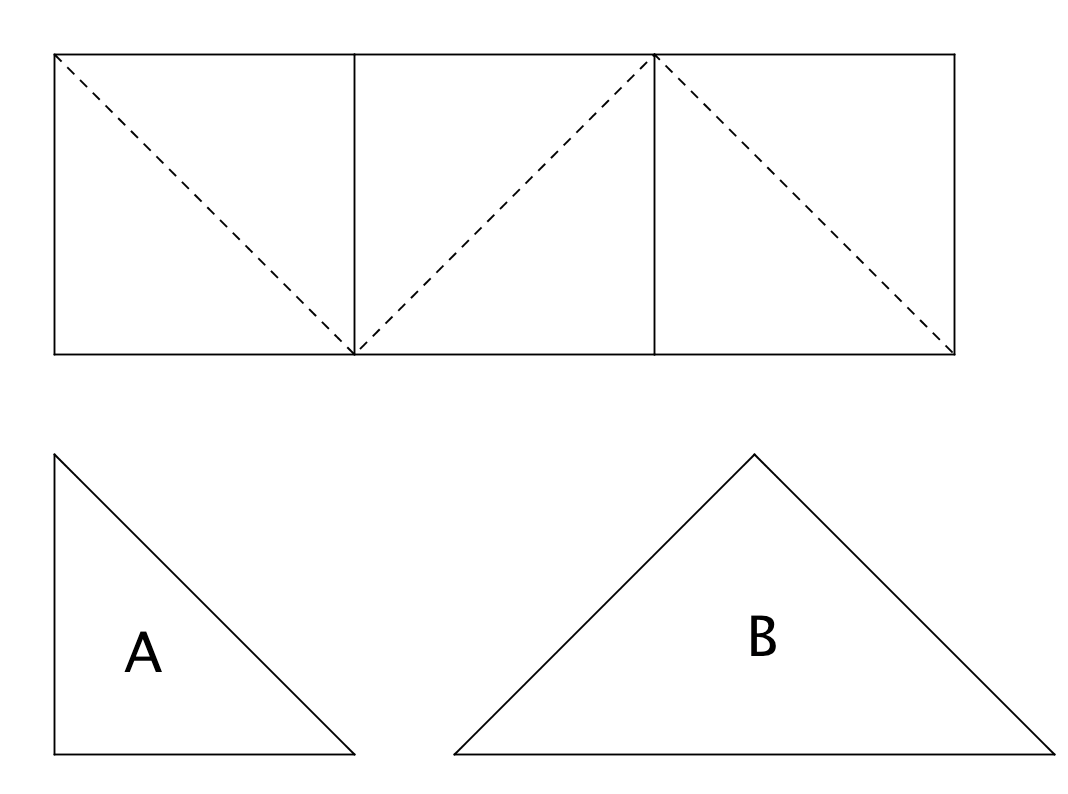 4 QUESTÃO 14 A figura ao lado mostra a folha aberta, com os cortes determinados na tira em pontilhado. A tira fica dividida em quatro triângulos, dois do tipo A e dois do tipo B.