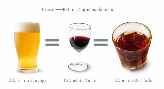 Q39. Você fuma mesmo quando está doente? (CIRCULAR APENAS UMA RESPOSTA) Sim 1 Não 0 Q40. Desde que você começou a cursar sua IES, você já tentou parar de fumar?