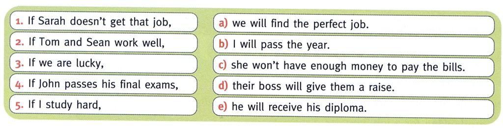 Materiais Didáticos A. Match the two halves to form sentences. B. Write them here. 1. 2. 3. 4. 5. C. Complete these conditional sentences. 1. If you (choose) to smoke, you (not/enjoy) it.