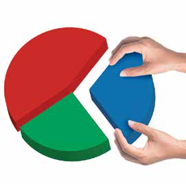 Os benefícios da transparência e da governança distribuir a eles os dividendos e, quanto menor o lucro disponível, menores serão os dividendos.