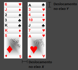 Figura 16. Cartas de Pilhas distintas sobrepostas.