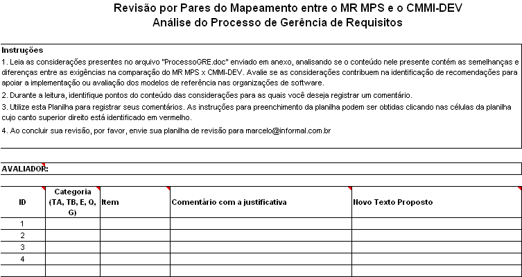 Q (Questionamento), indicando que houve dúvidas quanto ao conteúdo das considerações. G (Geral), indicando que o comentário é geral em relação às considerações. Figura 4.