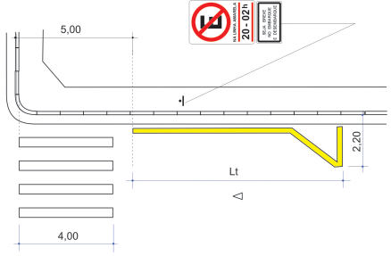 2 ESQUINA A linha amarela indicadora de proibição de estacionamento deve ser feita a partir do limite dos 5,0m