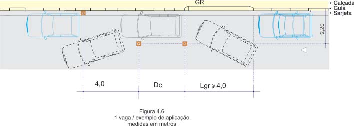 SERVIÇO 4.3.