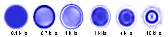 80 70 SPL AAL [db] 40 In-Phase Component anti-phase component 30 20 10 0 0.1 1 f [khz] 10 Fig.