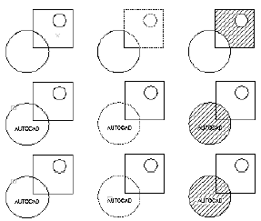 A caixa de diálogo Boundary Hatch, gerencia as propriedades da hachura, como o tipo de hachura, a escala, ângulo e objetos a serem preenchidos.