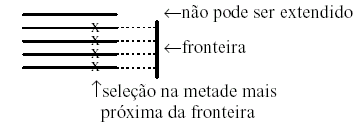 Break Quebra linhas, polilinhas, círculo ou arco em um ou dois pontos. Fillet Faz a união das pontas de duas linhas, polilinhas ou arcos.