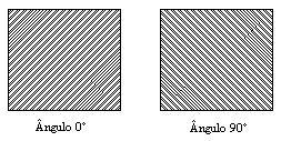 nesta janela temos: PATTERN: define o tipo de hachura usada. SCALE: refere a distancia entre linhas de hachura, podemos aumentar o valor para maior distanciamento ou diminuir para ficar mais compacta.