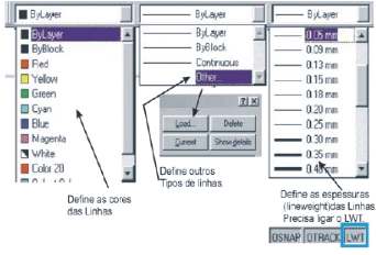 Podemos mudar linhas já desenhadas, use os Grips e abra a caixa e escolha o novo tipo de linha.