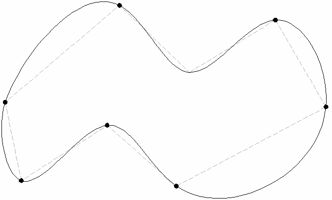 Spline Desenha curvas parabólicas com tangências contínuas nuas para representar objetos irregulares com maior adequação.