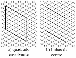 Guia de Exercício de