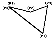 for total: P4 Specify next corner point or press ENTER for total: P5 Area = 3377.9770, Perimeter = 282.