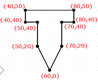 Command: LINE <ENTER> From point : P1 To point: P2 To point: <ENTER> P1 Parte 3 3.