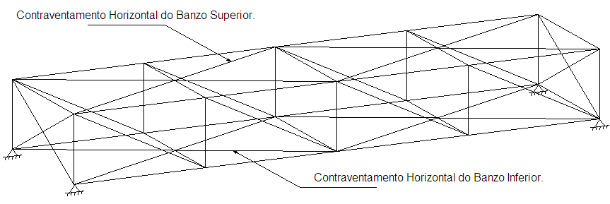 Isso será possível conhecendo a relação dos raios de giração dos pers adotados no banzo superior, em relação aos eixos correspondentes ao plano da treliça e perpendicular ao mesmo.