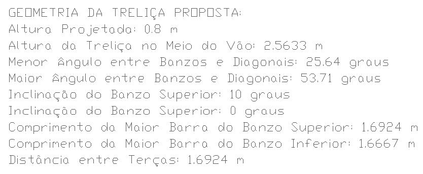 Dessa maneira, ele tem a possibilidade de rever o que foi digitado, facilitando a alteração dos dados. 3.