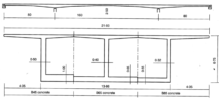 0 Bernardo F. Tutikian, Geraldo Cechella Isaia e Paulo Helene caro, além de melhorar substancialmente a sustentabilidade da obra. As paredes da viga caixão foram reduzidas de 50cm para 32cm.