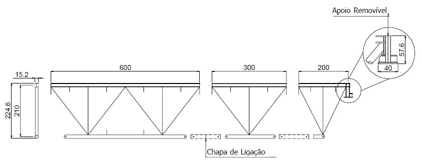 136 Figura 6.37 Esquema da treliça em aço galvanizado utilizada no cimbramento do Palácio da Música. Fonte: ROHR, 2005. 6.5.3. Descrição do sistema fôrma x cimbramento do Palácio da Música Na