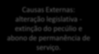 Evento: Exercício de atividade remunerada após início do recebimento do benefício previdenciário de aposentadoria + continuidade de contribuição previdenciária Causas Externas: alteração legislativa