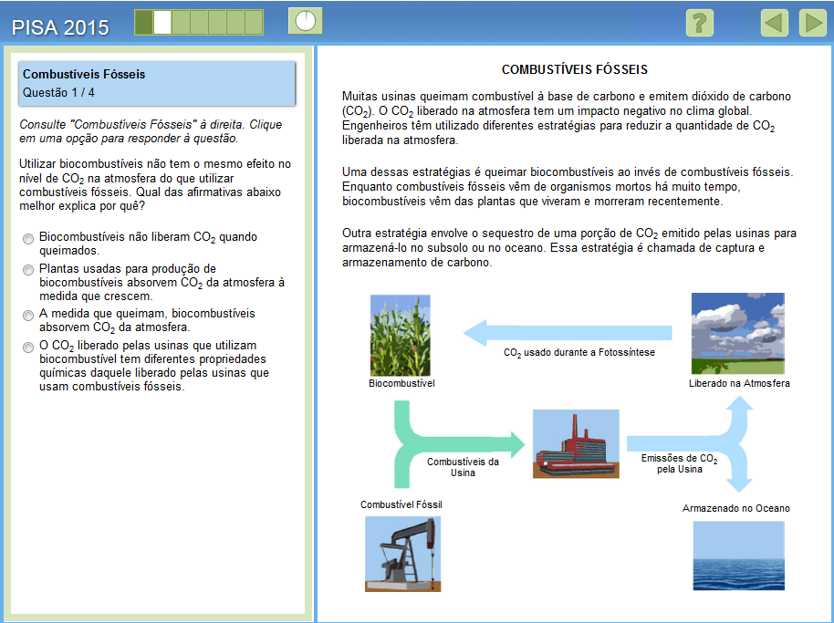 Unidade CS613 Combustíveis Fósseis Visão geral da Unidade Esta unidade explora a relação entre a queima de combustíveis fósseis e os níveis de CO 2 na atmosfera.