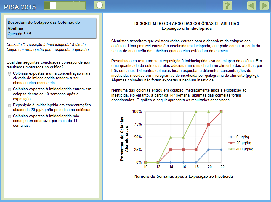 Unidade CS600 Item liberado 3 Esta questão requer a interpretação de um gráfico que apresenta dados sobre a relação entre a concentração do inseticida e a taxa de colapso das colônias ao longo do