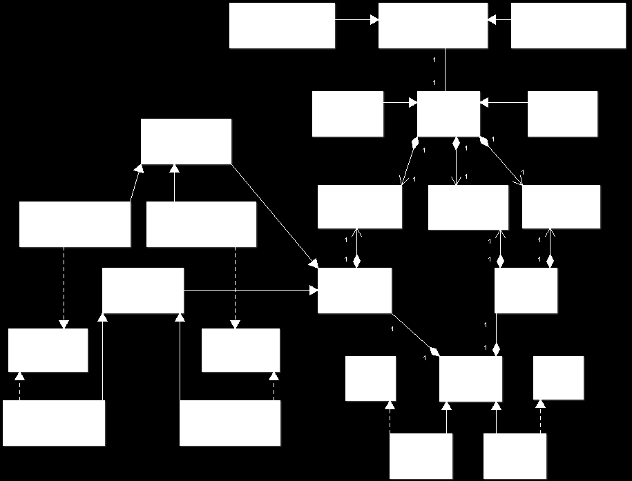 5.3.2 Diagrama de classes O diagrama de classes completo, sem métodos e atributos, do Marge 0.3.4 está representado abaixo. Figura 5.