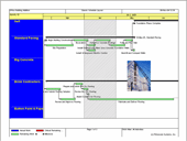 P4, P5, P6 Rich User Interface Role based views Expanded footprint Collaboration Internet Connected Applications Internet Enabled Late 90 s Early 00 s