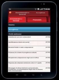 Análise do mercado Mobile Visão do mercado mobile: HW 1 Informatização 2 Informatização 3 Informatização 1990 2000 2010 Da disponibilidade dos dados à usabilidade