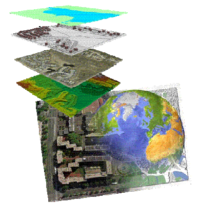 GIS Solutions GIS Geographic Information System Integração com ferramentas de mercado: Navegadores Microstation CAD Google Maps ESRI Bing Maps Bentley Carmenta