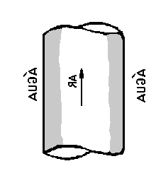 Figura 14: Trechos horizontais. Figura 15: Trechos verticais. 4. FENÔMENOS OCORRENTES NO SISTEMA PREDIAL DE ESGOTO SANITARIO 4.