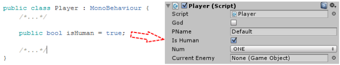 Figura 5.5: Exemplo de um atributo public Uma propriedade existente no Jogador é a definição binária do controlo ser humano ou artificial.