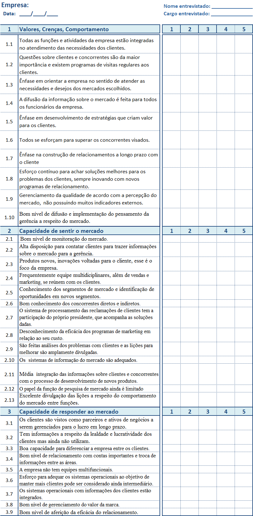 APÊNDICE 3- Formulários com questões