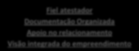 ONDE A CONSULTORIA PODE AJUDAR Fiel atestador Documentação Organizada Apoio no relacionamento Visão integrada do empreendimento Seleção e Regularização Licenças Regularização Estudos de Viabilidade